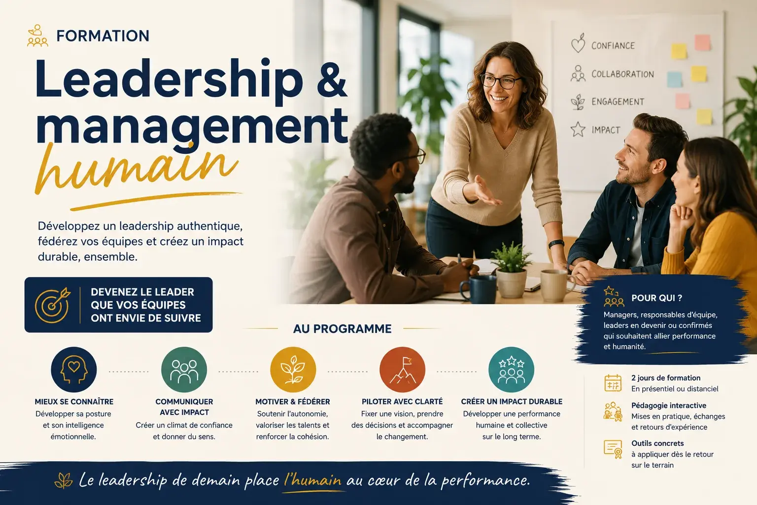 Leadership & management humain